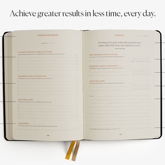 Productivity Journal - Picture 2 of 4